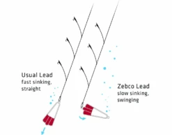 Zebco Z-Sea Heringsblei Bleifrei -Angeln Angebote 6056120 4 764253 1280x1280
